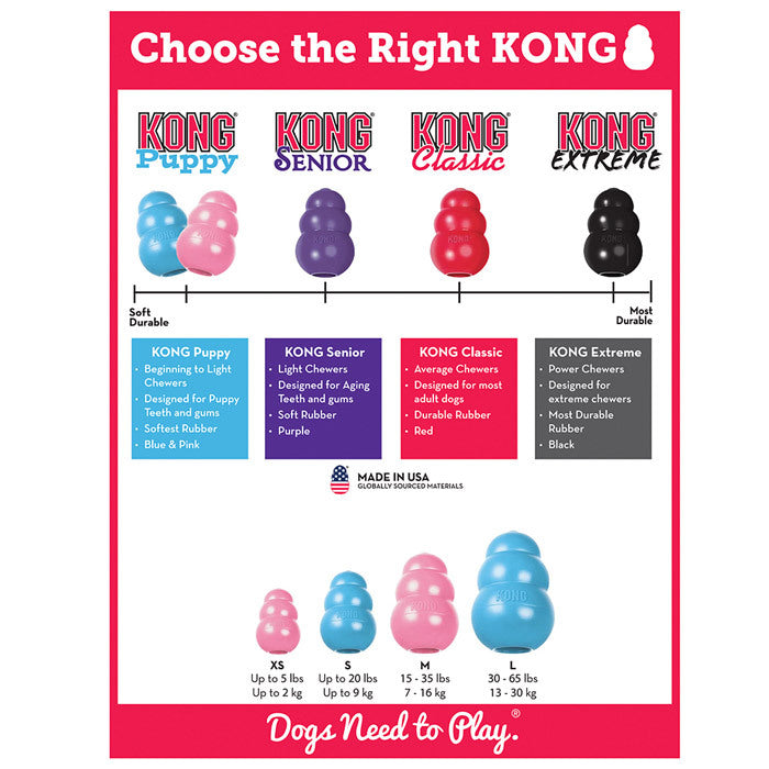 KONG PUPPY TOY MED KP2