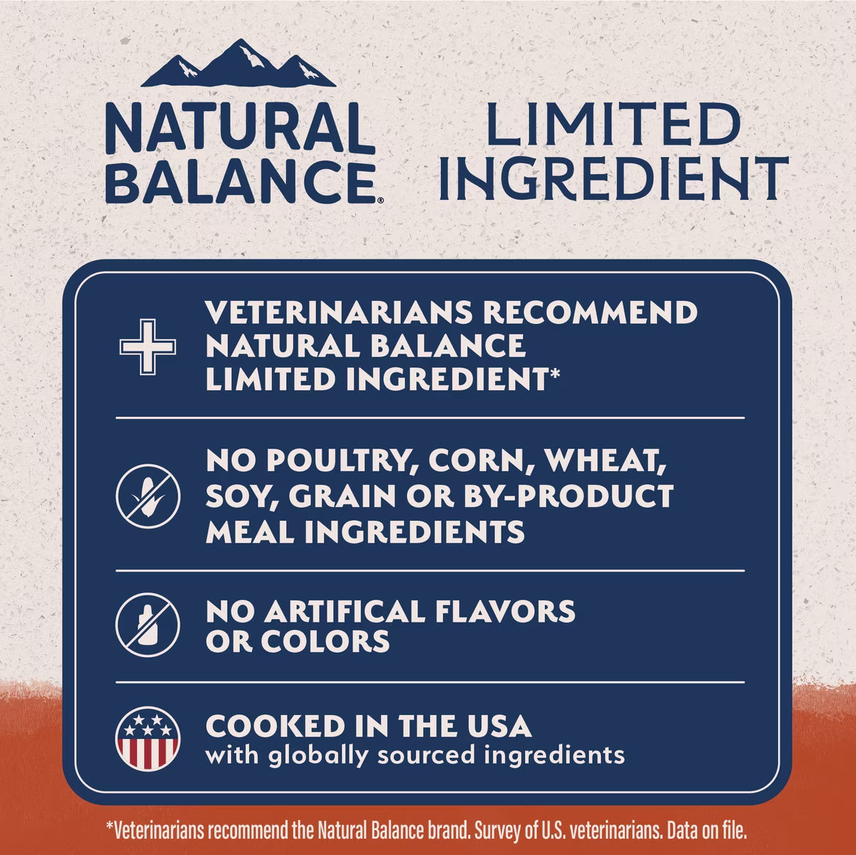 Natural Balance Grain-Free Salmon & Sweet Potato Small Breed Bites Recipe Dry Dog Food 12lb