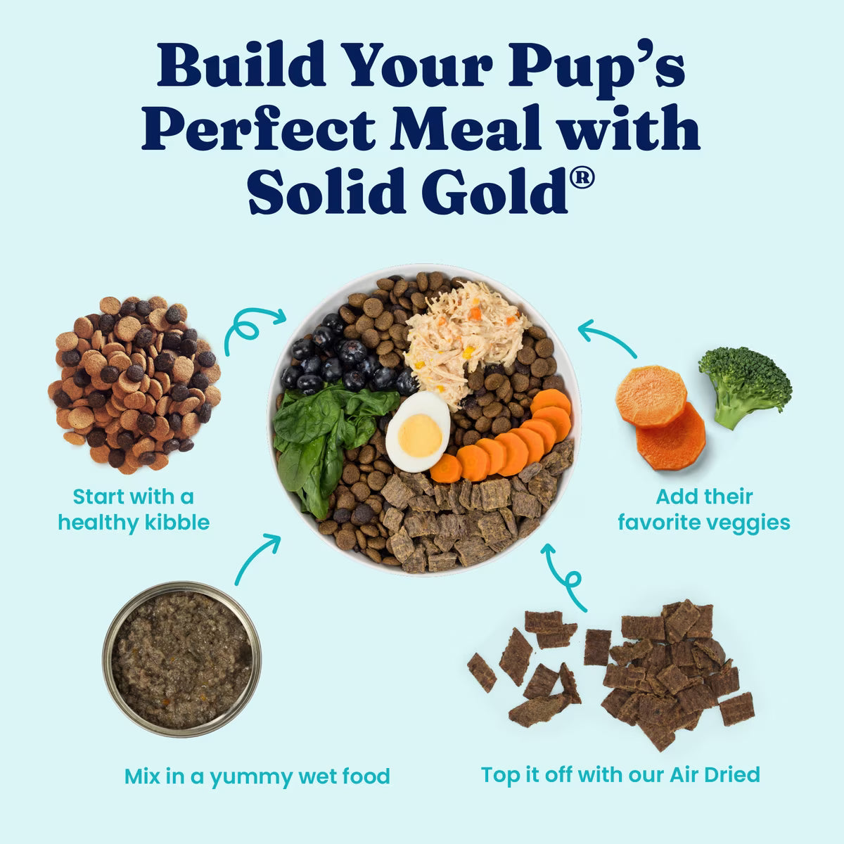 Solid Gold Green Cow Beef Tripe Loaf Grain-Free Wet Dog Food, 13.2-oz can 6 pack