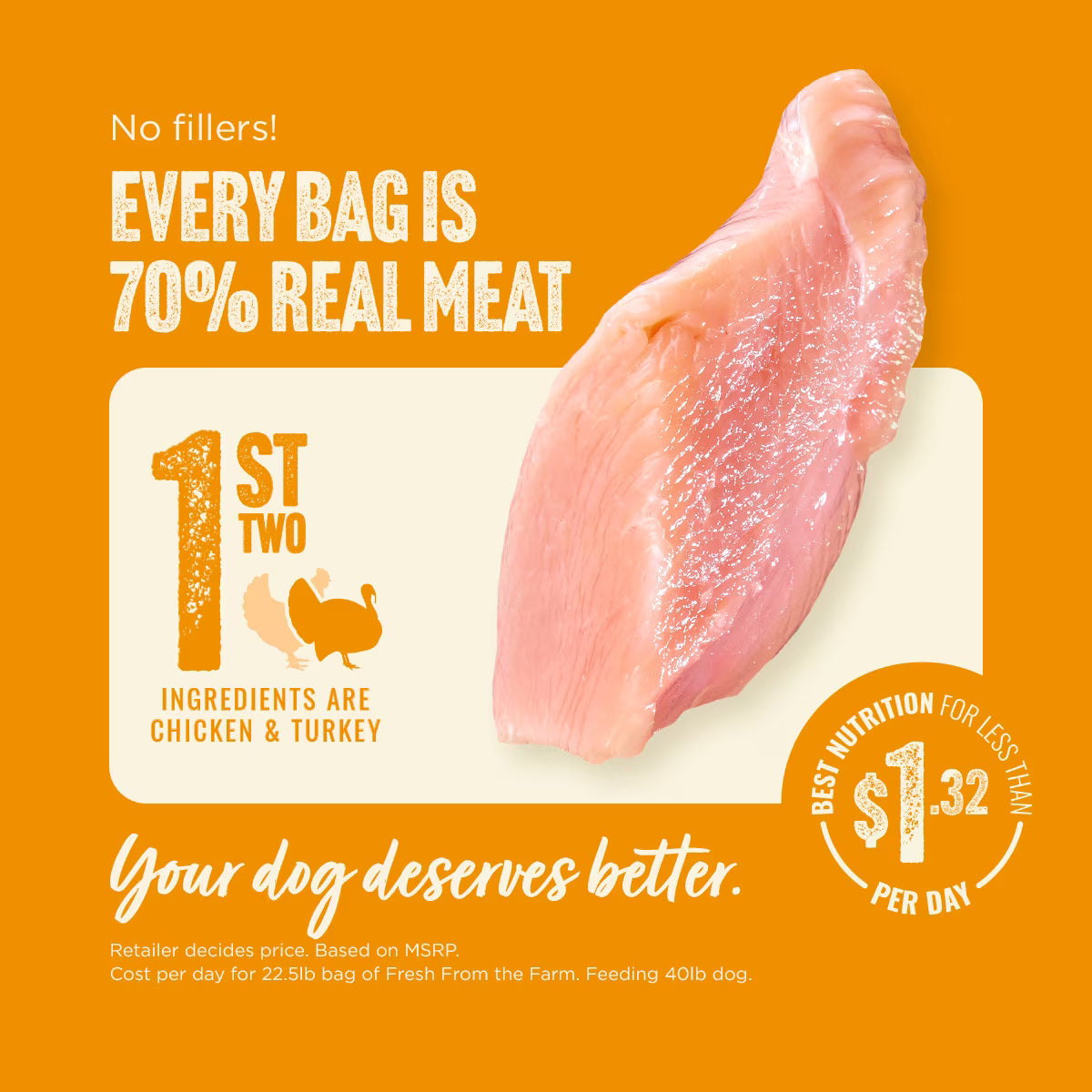 Natural Farm Fresh Chicken Recipe with Collagen Dry Dog Food, 4-lb bag