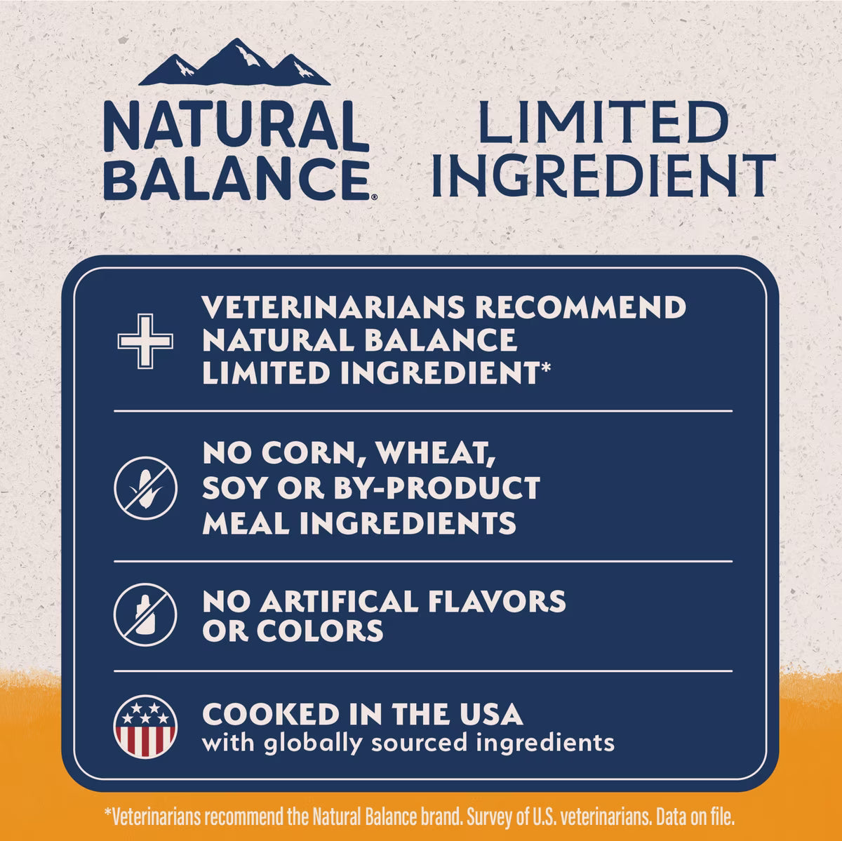 Natural Balance Grain-Free Duck & Potato Small Breed Bites Recipe Dry Dog Food 4lb