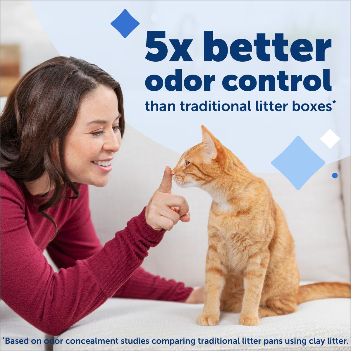 PetSafe Disposable Crystal Cat Litter Tray Scoop Free 1 pack