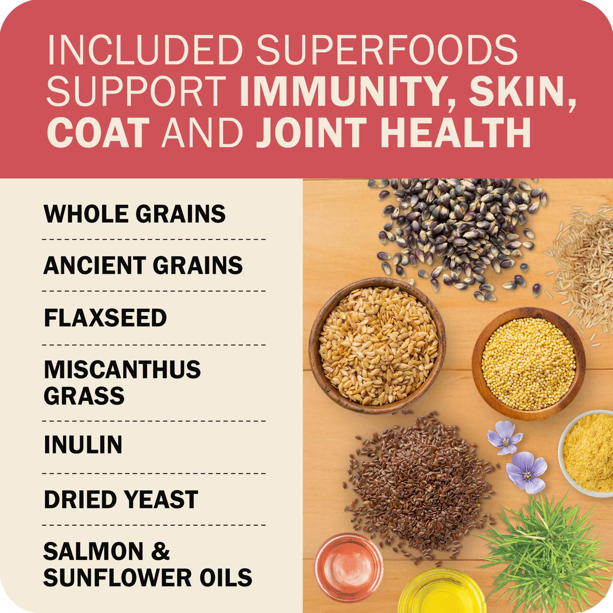 Redbarn Powerfood Fusion Air Dried Whole Grain Land Beef & Lamb Recipe Kibble Blend Dry Dog Food3.5lb