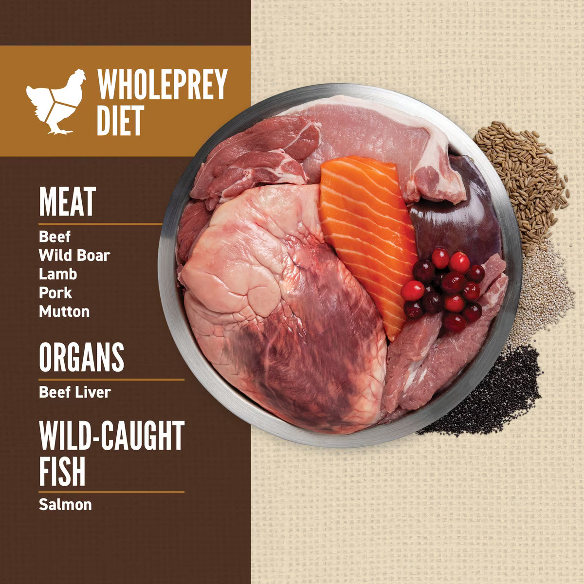 ORIJEN Amazing Grains Regional Red High-Protein Dry Dog Food 22.5