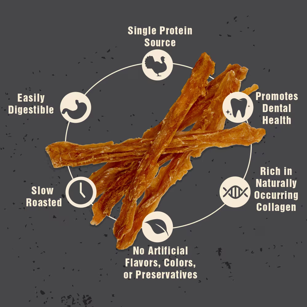 Canine Naturals Slow Roasted Turkey Tendon Strips Dog Chew Treats 3oz