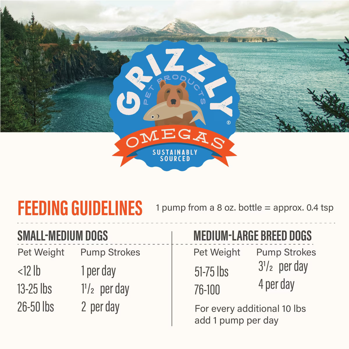 Grizzly Salmon Oil Plus Omega 3-6-9 Food Supplement for Dogs & Cats 8oz
