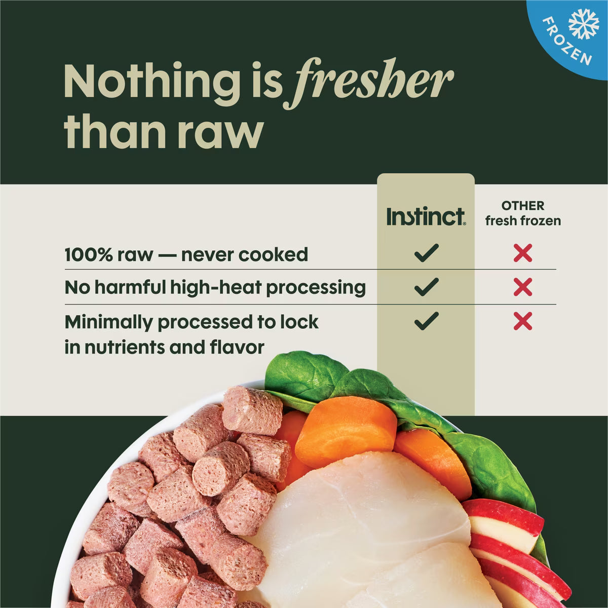 Instinct FreshRaw Bites Wild-Caught Pollock Recipe Dog Food 5.4 lbs