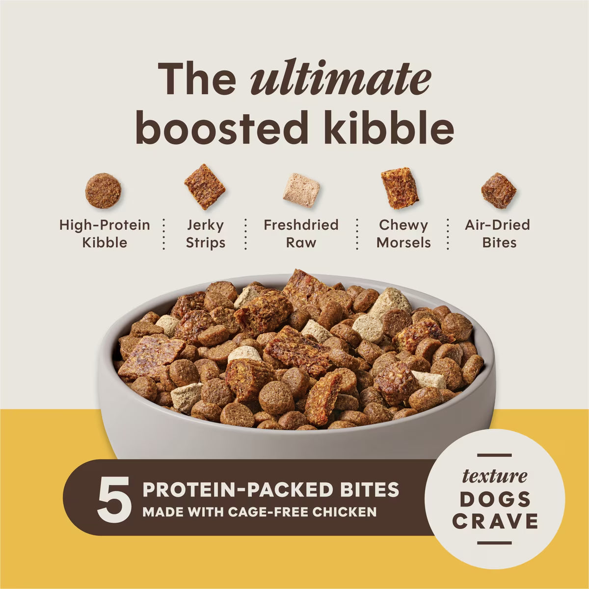 Instinct PeakBoost Grain-Free High-Protein Recipe with Real Chicken 3.5 lbs