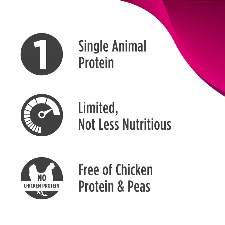 Nulo FreeStyle Limited Ingredient Turkey Recipe Small Breed High-Protein & Grain-Free 4lbs