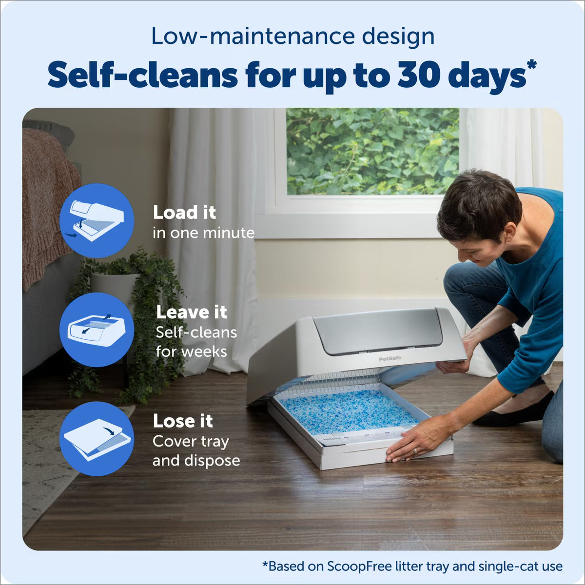 PetSafe Scoop Free Crystal Self-Cleaning Litter Box