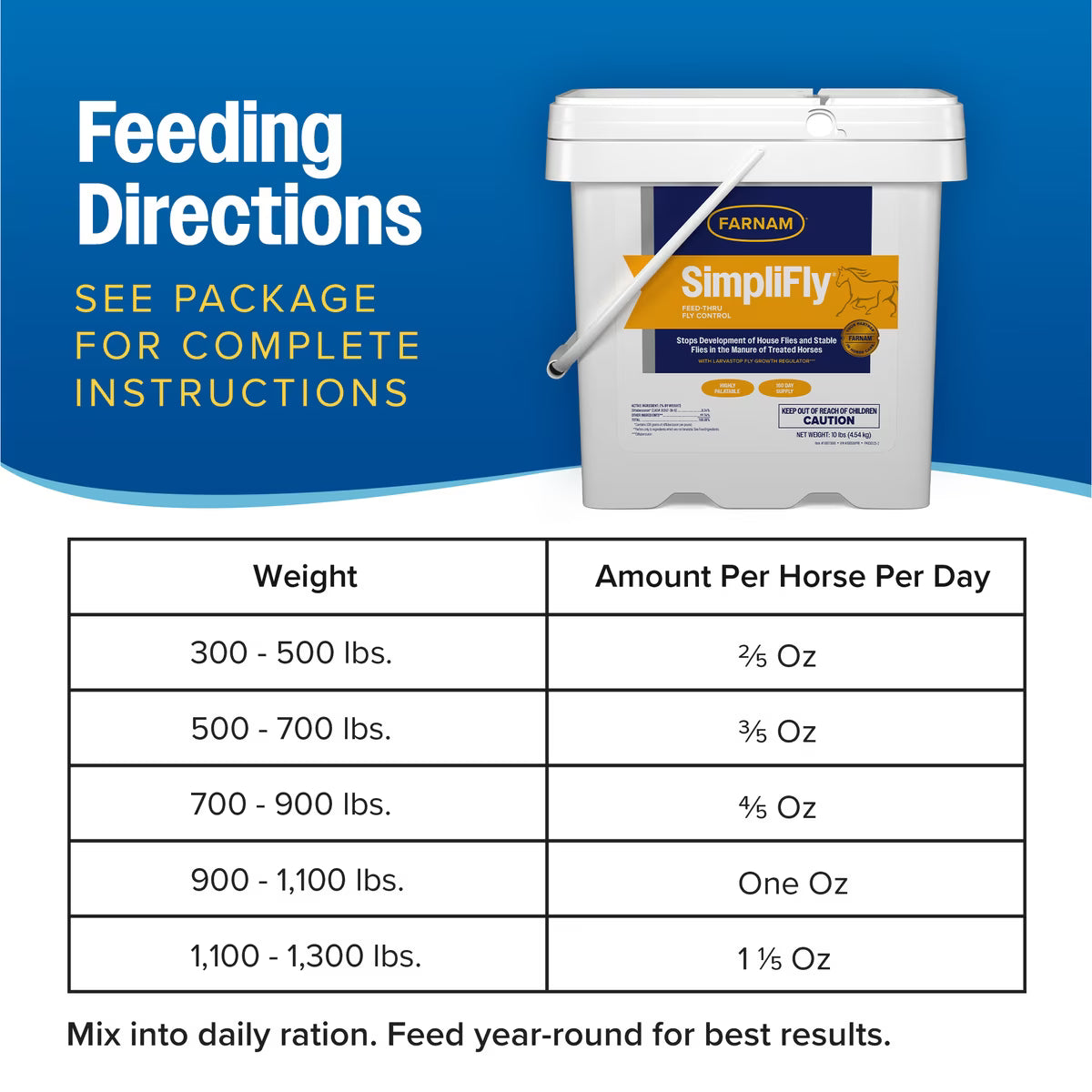 Farnam SimpliFly Feed-Thru Fly Control Horse Supplement Pellets 10lb
