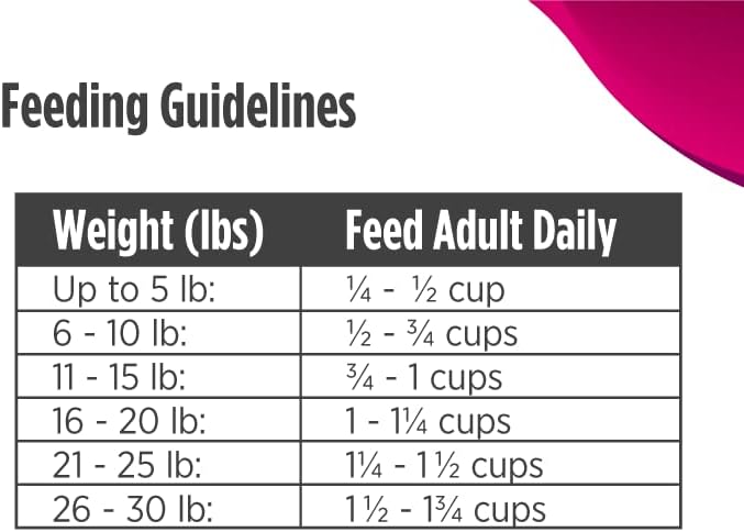 Nulo FreeStyle SB Turkey 10#