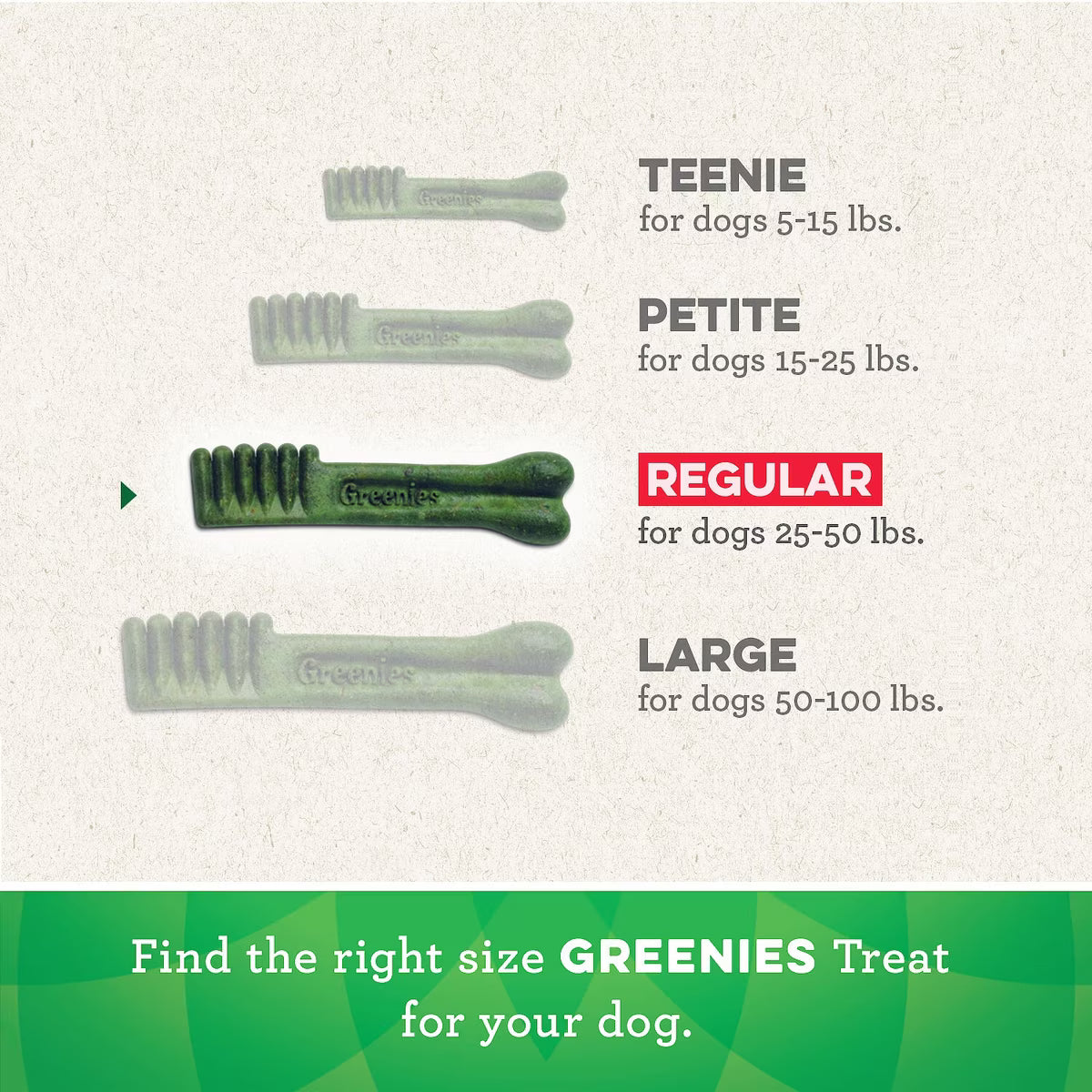 Greenies Regular Original Dental Dog Chews 18pk