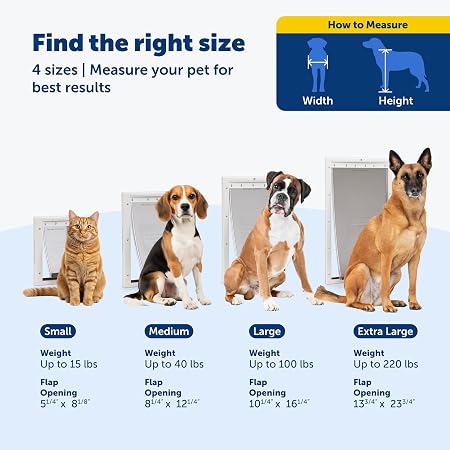 PetSafe Plastic Pet Door with White Frame Small