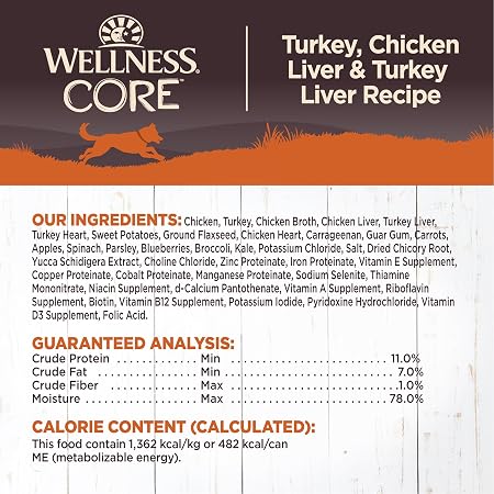 Wellness CORE Chicken & Turkey Recipe Grain-Free Canned Dog Food 12.5oz