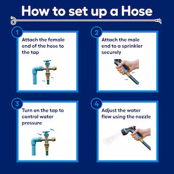 ZEROG 100FT FABRIC HOSE