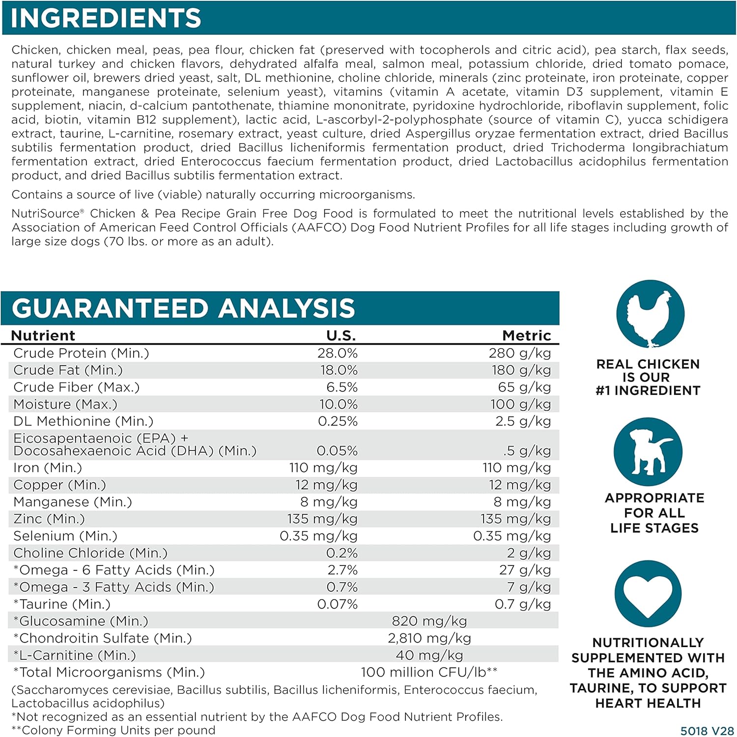 NutriSource Grain-Free Chicken and Pea Recipe Adult Dog 26lb