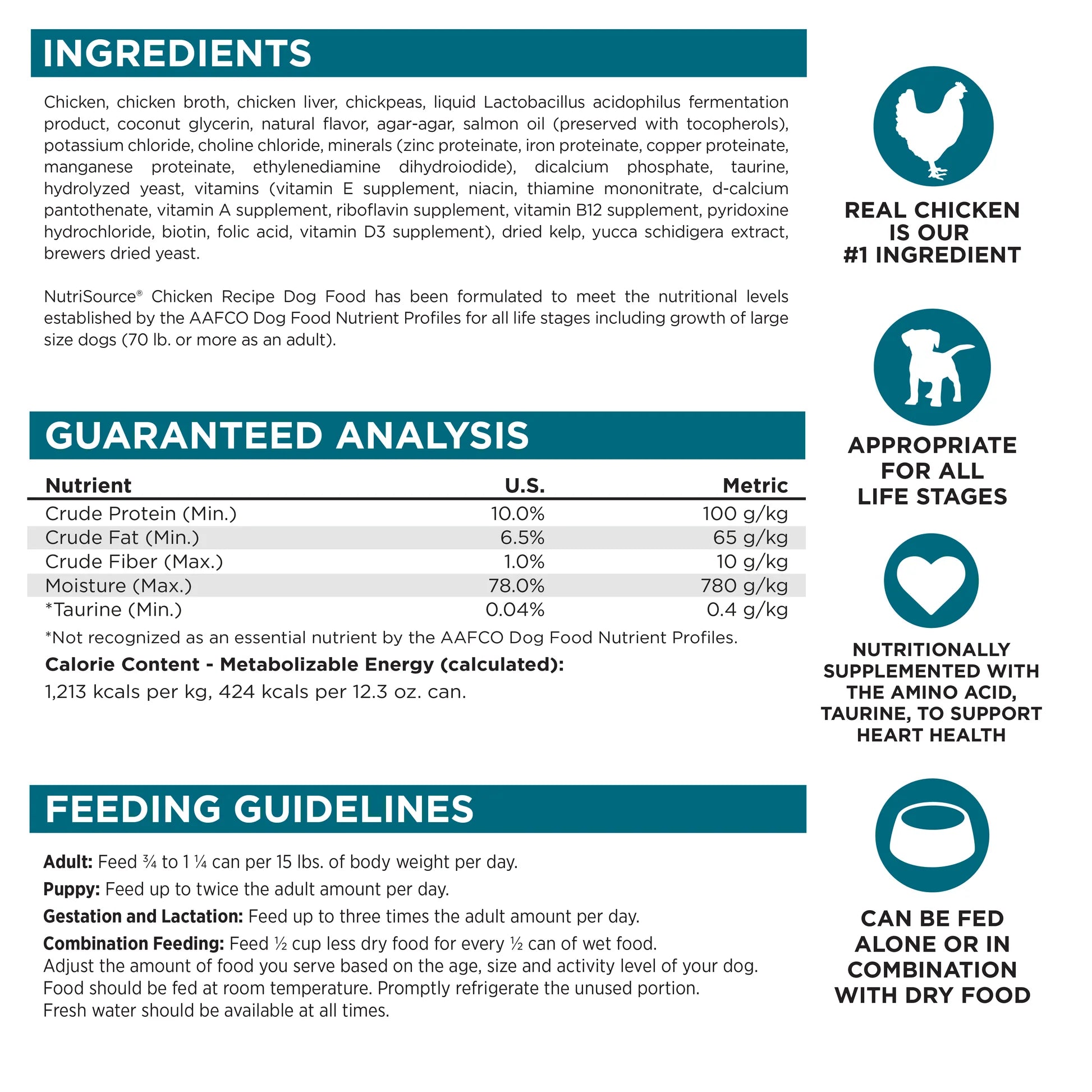 NutriSource Grain Free Chicken Recipe Canned Dog Food 13oz