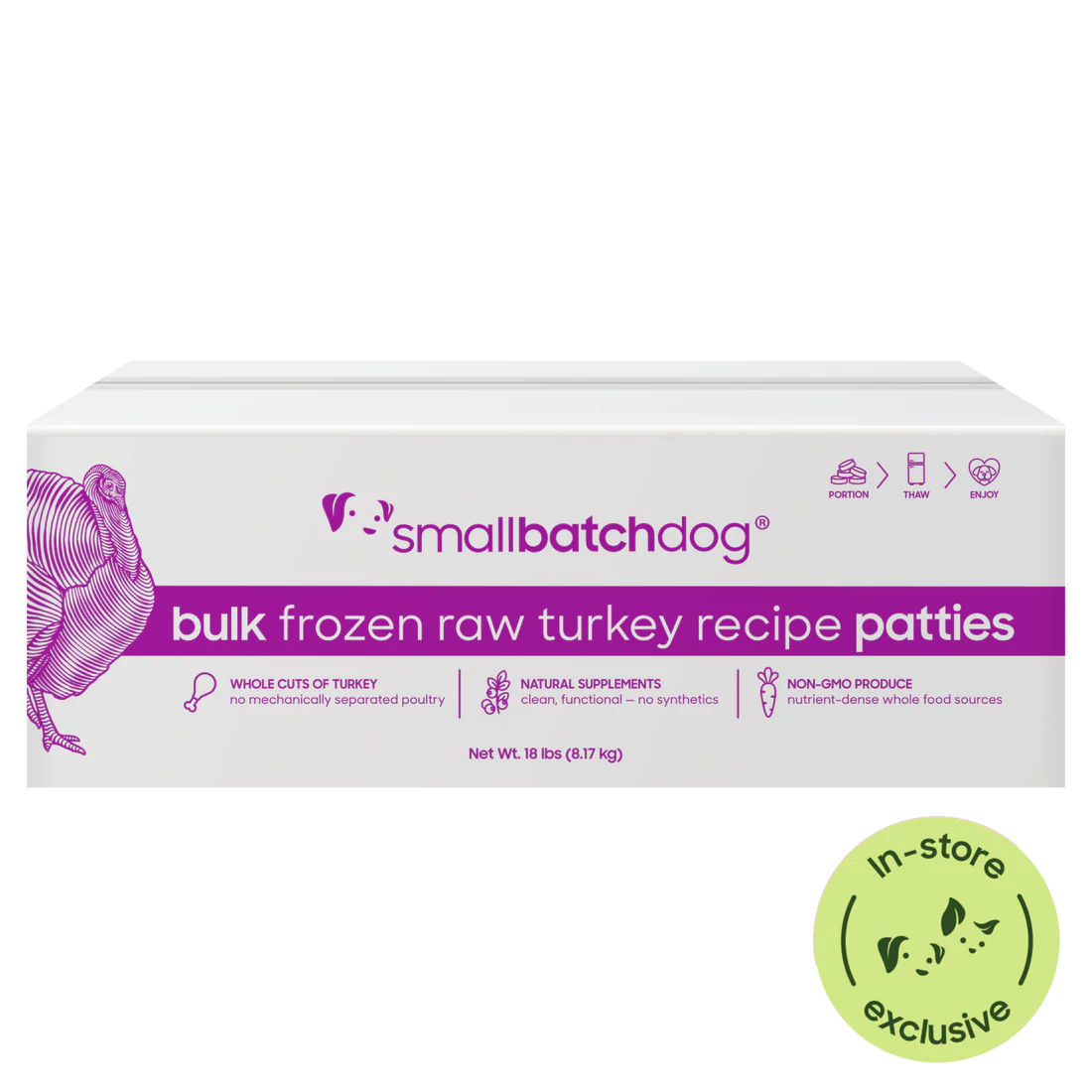 SmallBatch Frozen Raw Turkey Patties Bulk Box 18lb