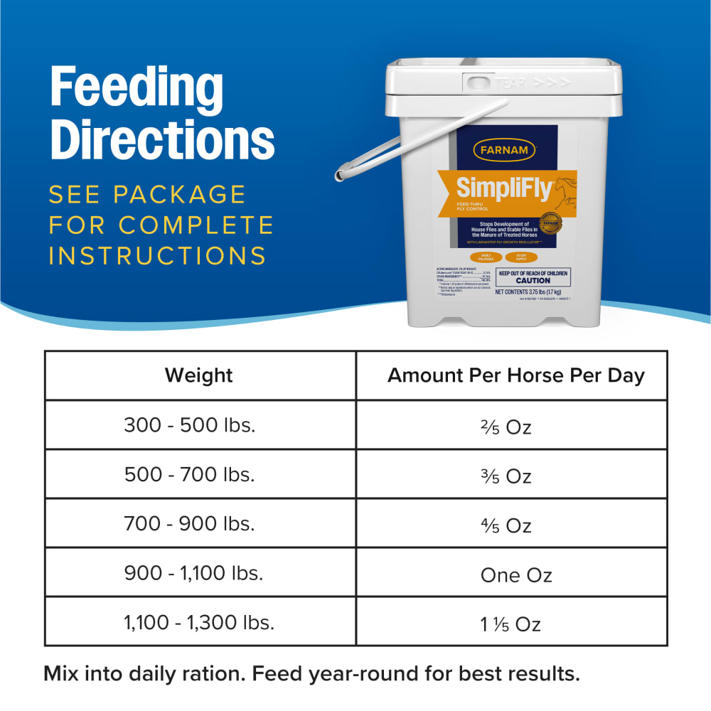 Farnam Simplifly with Larvastop Feed-Thru Control for Horses 3.75lb