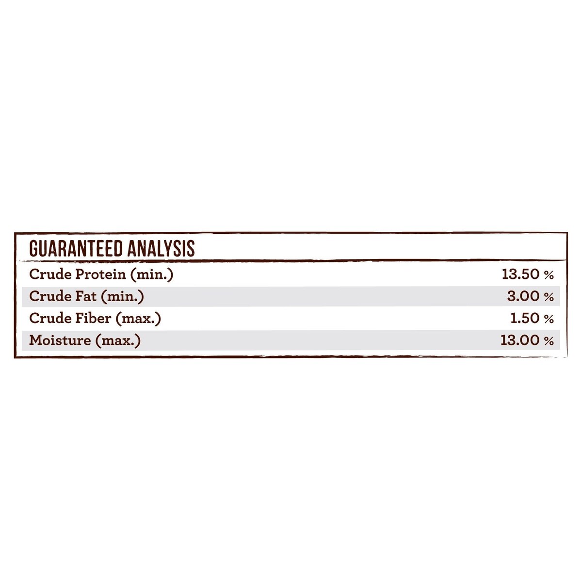 Merrick Fresh Kisses Infused with Coconut Oil & Botanicals Extra Small Dental Dog Treats 33ct