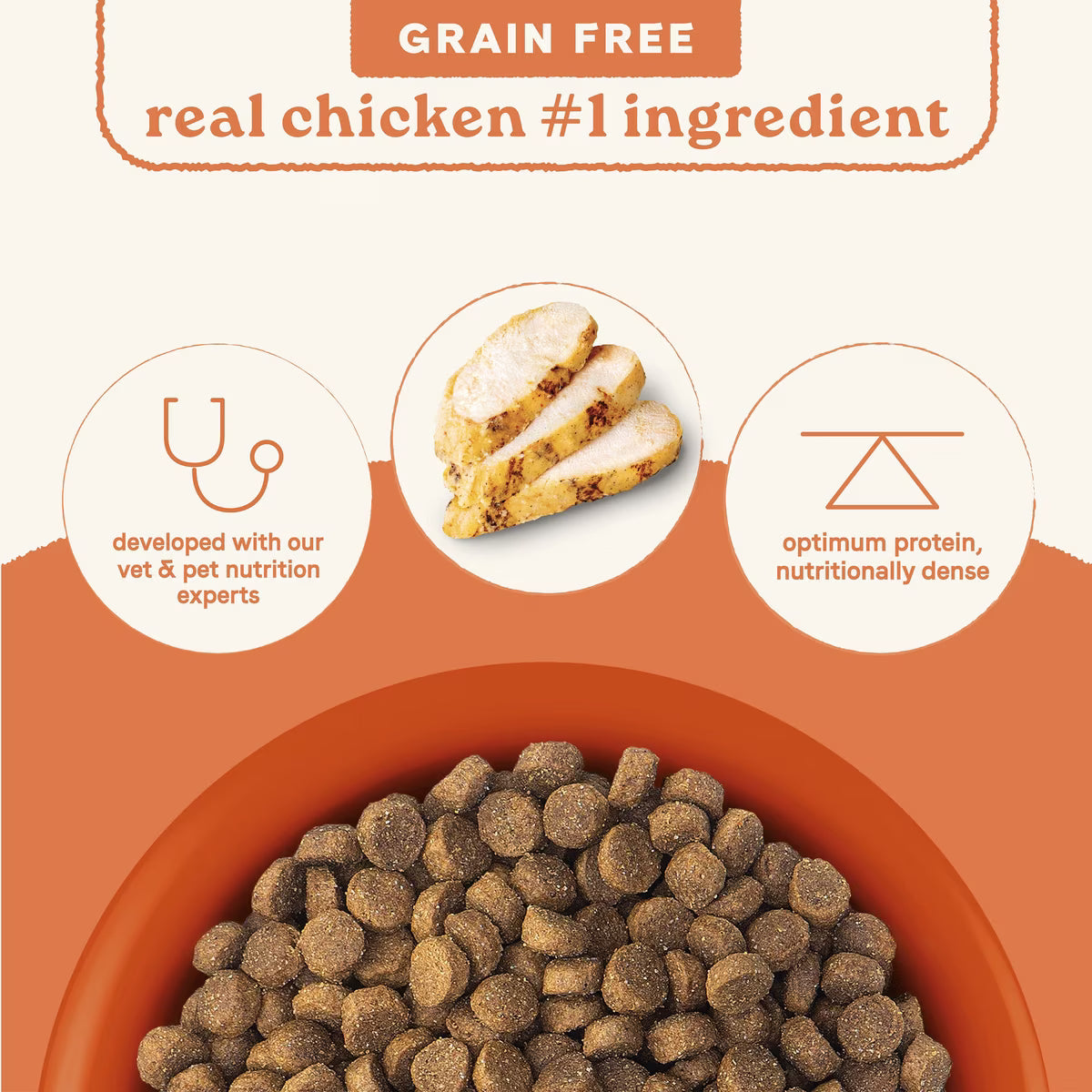 CANIDAE All Life Stages Grain-Free Real Chicken & Potato Recipe Dry Dog Food 5 LB