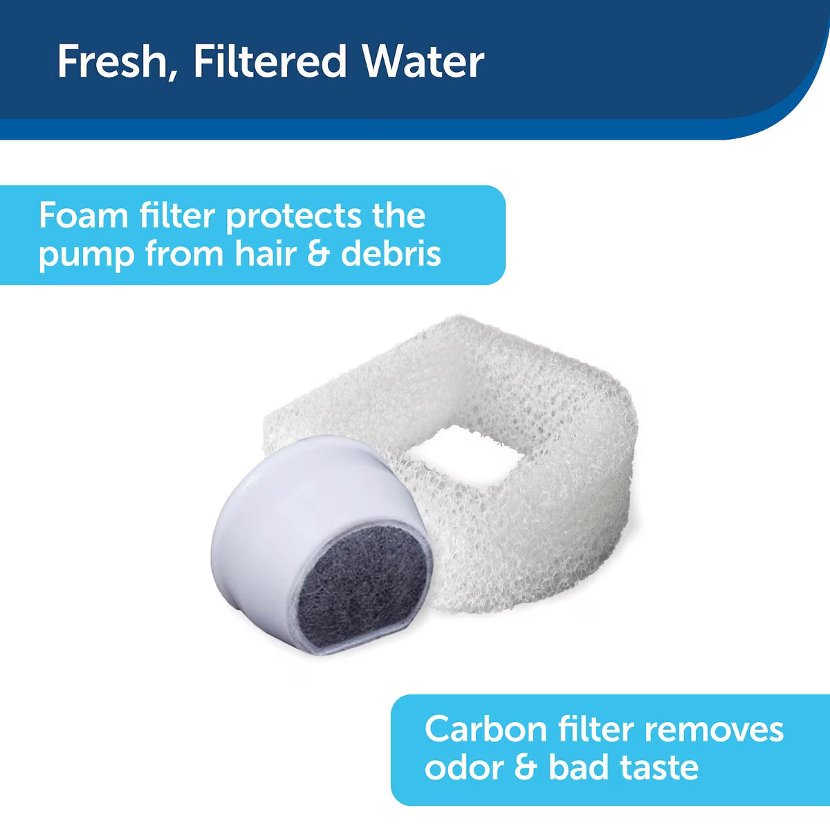 PetSafe Drinkwell Avalon Ceramic Dog & Cat Water Fountain 70oz