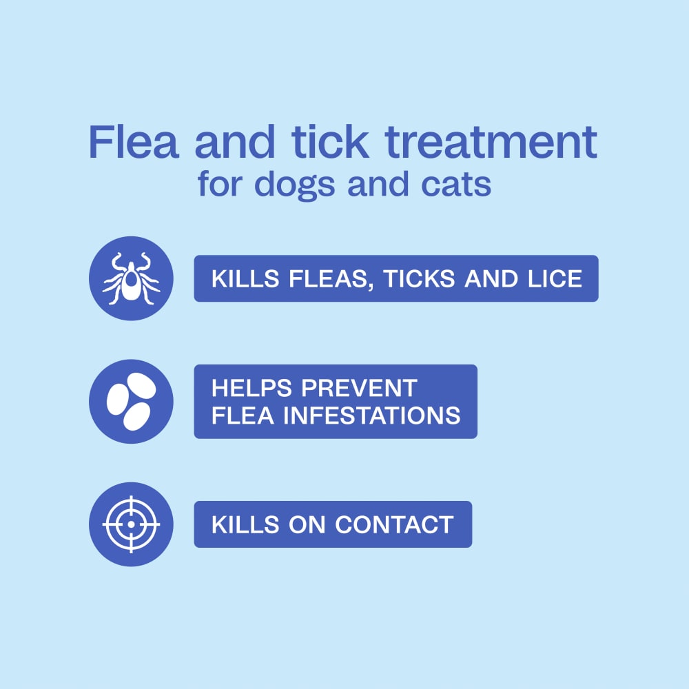Adams Plus Flea & Tick Shampoo With Precor 12oz