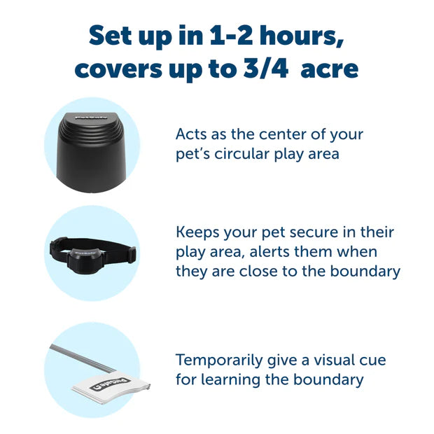 PetSafe STAY & PLAY WIRELESS FENCE