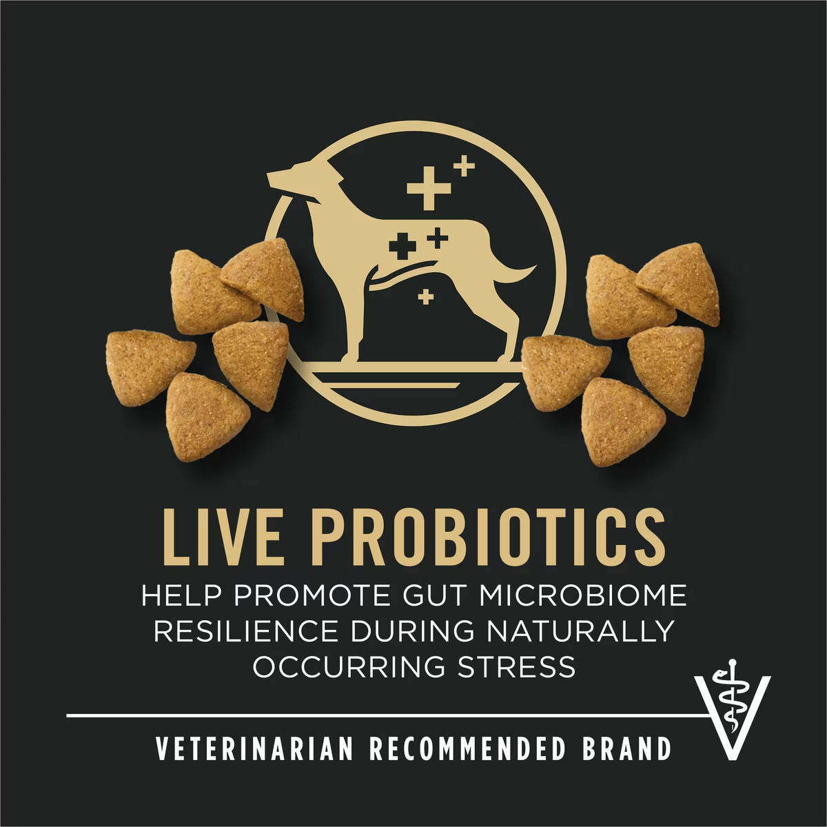 Purina Pro Plan Sport Active All Life Stages High-Protein 27/17 Chicken & Rice Recipe Dry Dog Food 37.5lb
