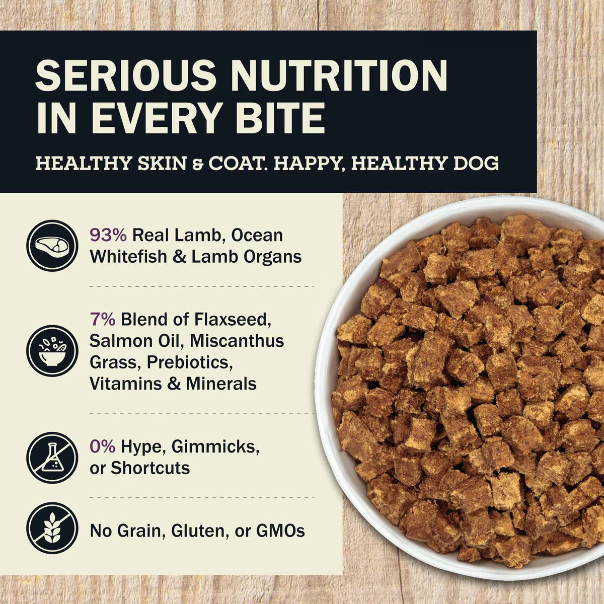 Redbarn Powerfood Skin & Coat Fish & Lamb Gently Air-Dried Dog Food 2.5oz