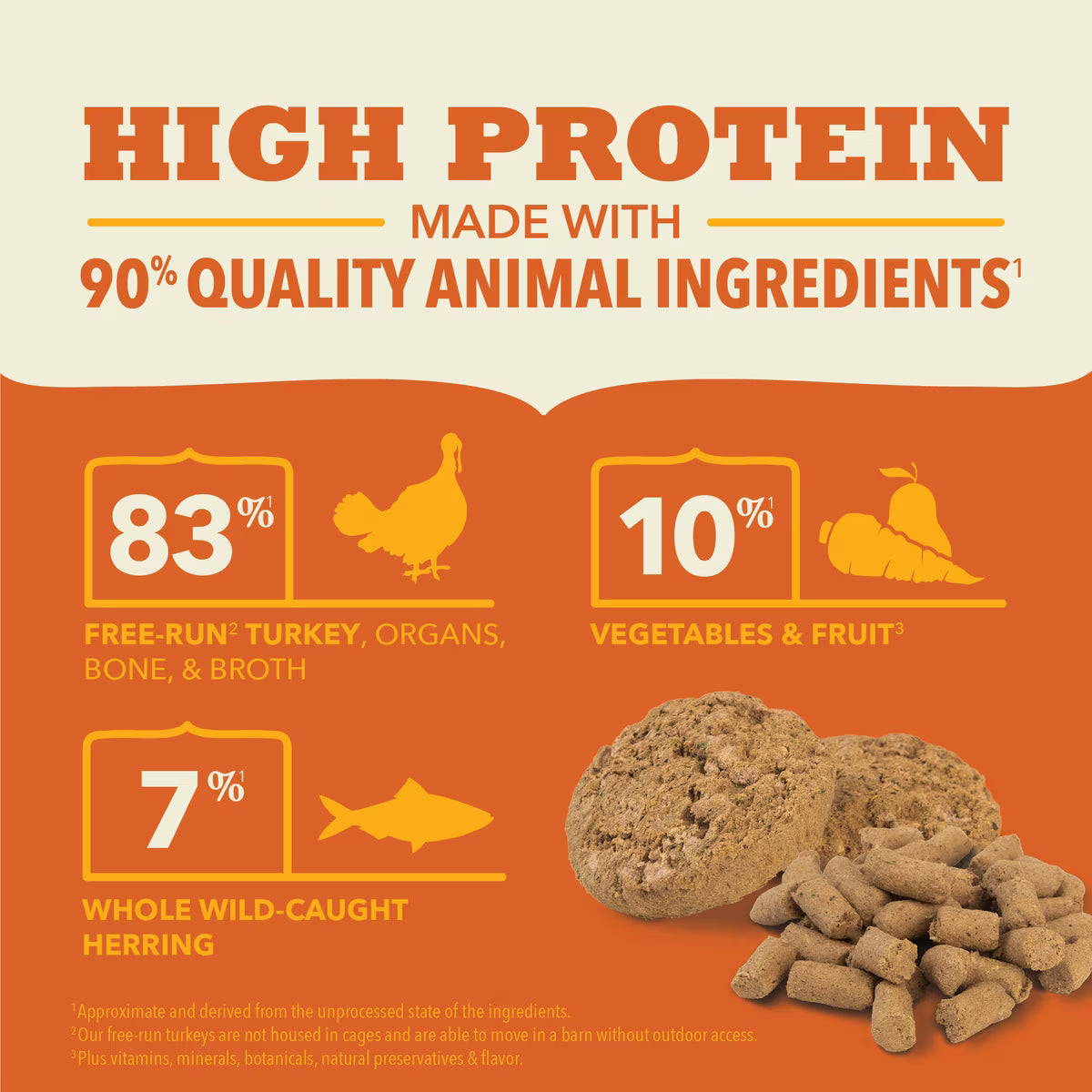 ACANA TURKEY MORSELS FD 8OZ