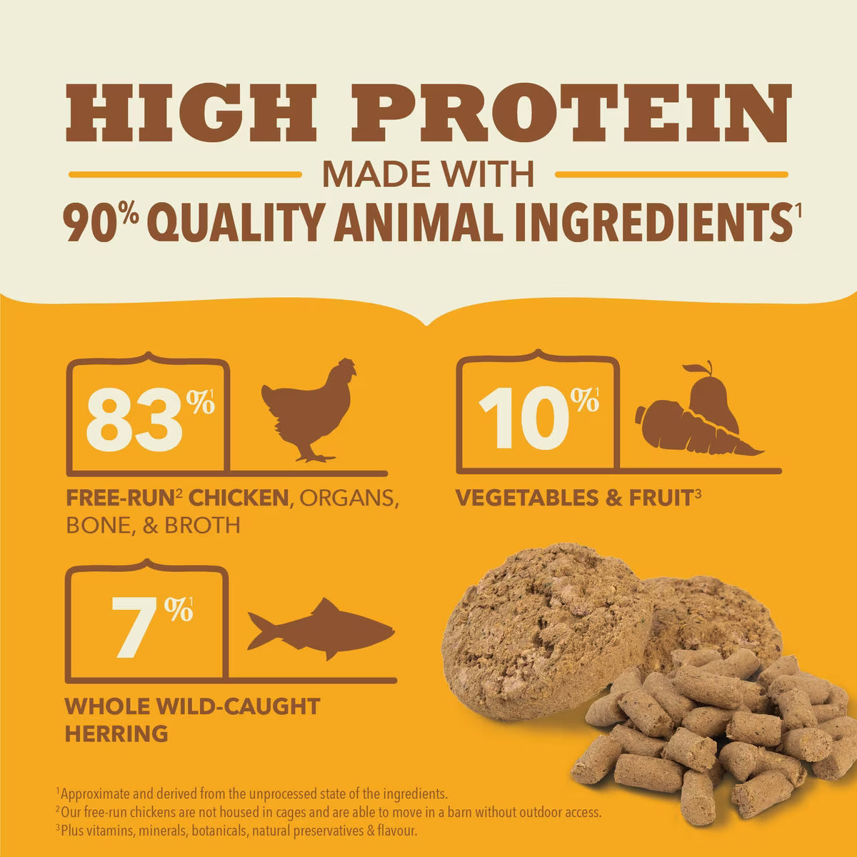 ACANA CHICKEN MORSELS FD 8OZ