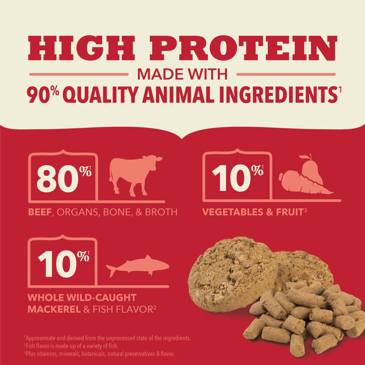 ACANA BEEF PATTIES FD 14OZ