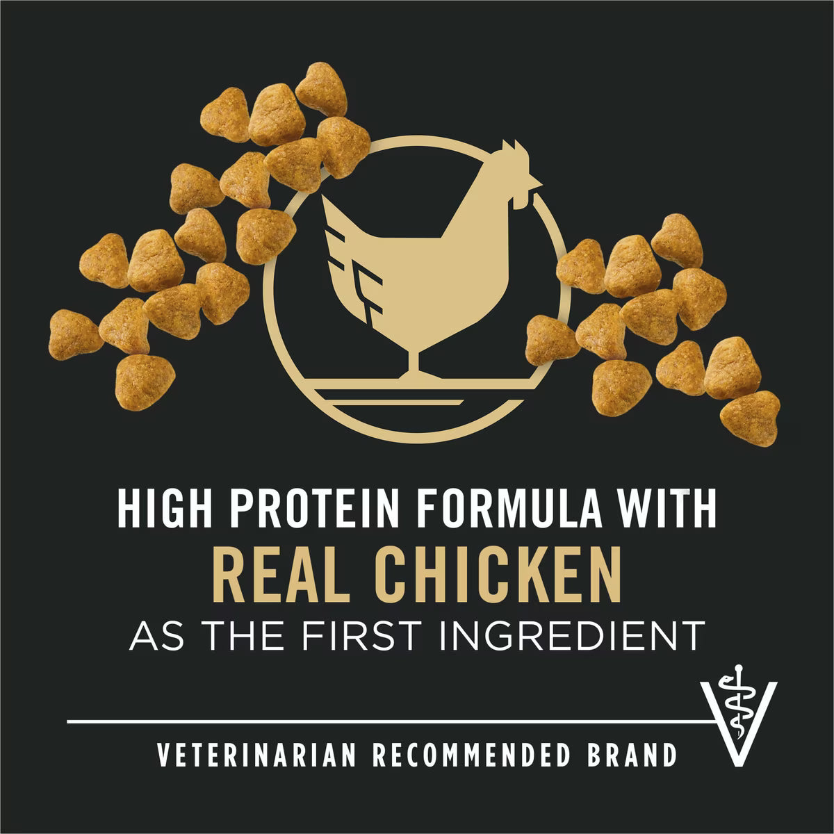 Purina Pro Plan Sport All Life Stages High-Protein Active 26/16 Formula Dry Dog Food 37.5LB