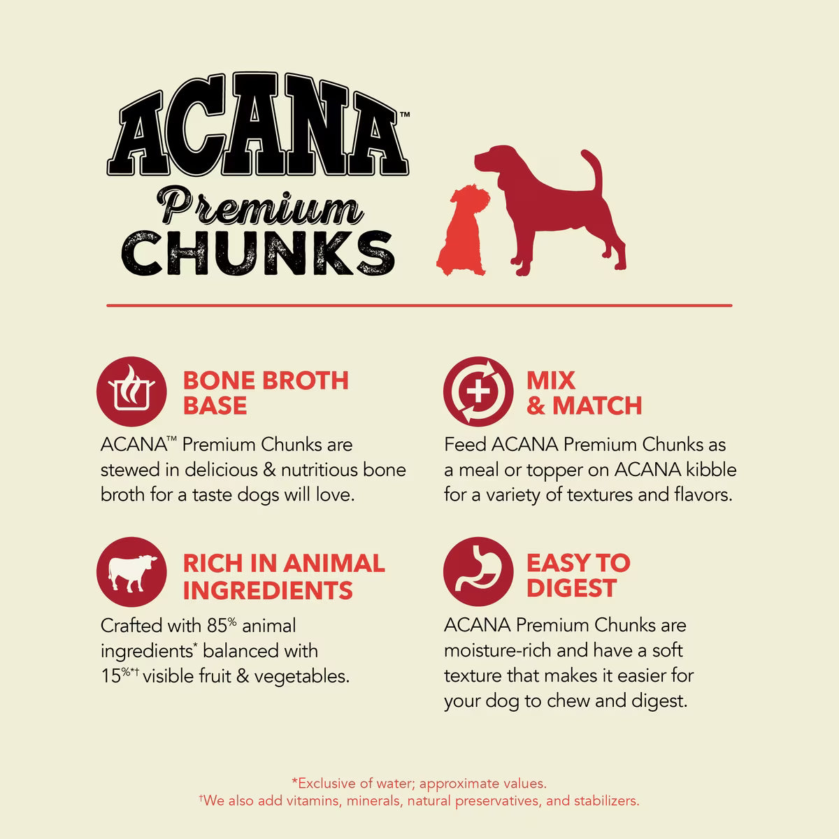 ACANA Premium Chunks Beef in Bone Broth Grain-Free Wet Dog Food 12.8OZ