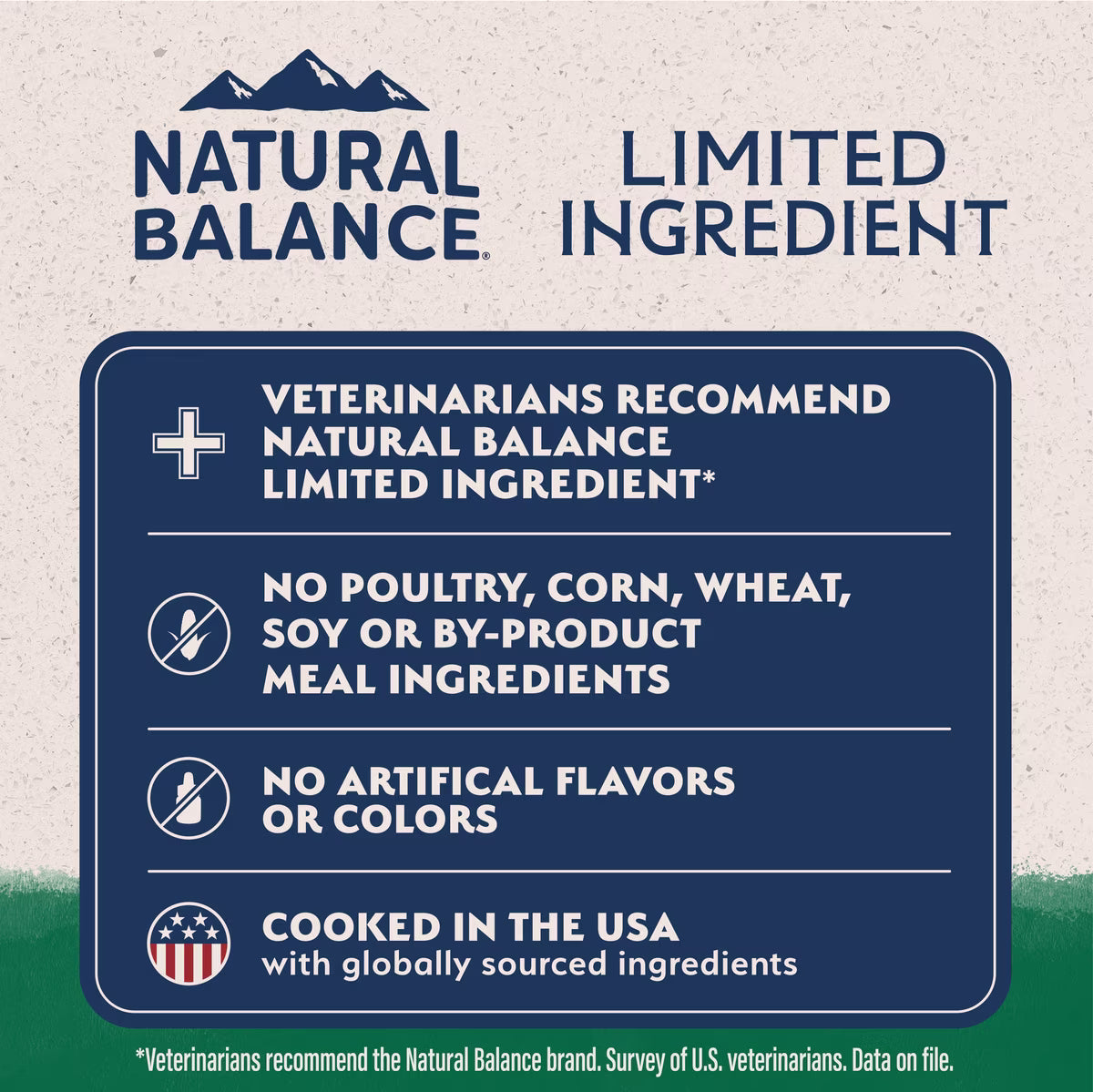 Natural Balance Lamb & Brown Rice Small Breed Bites Recipe Dry Dog Food 12lb