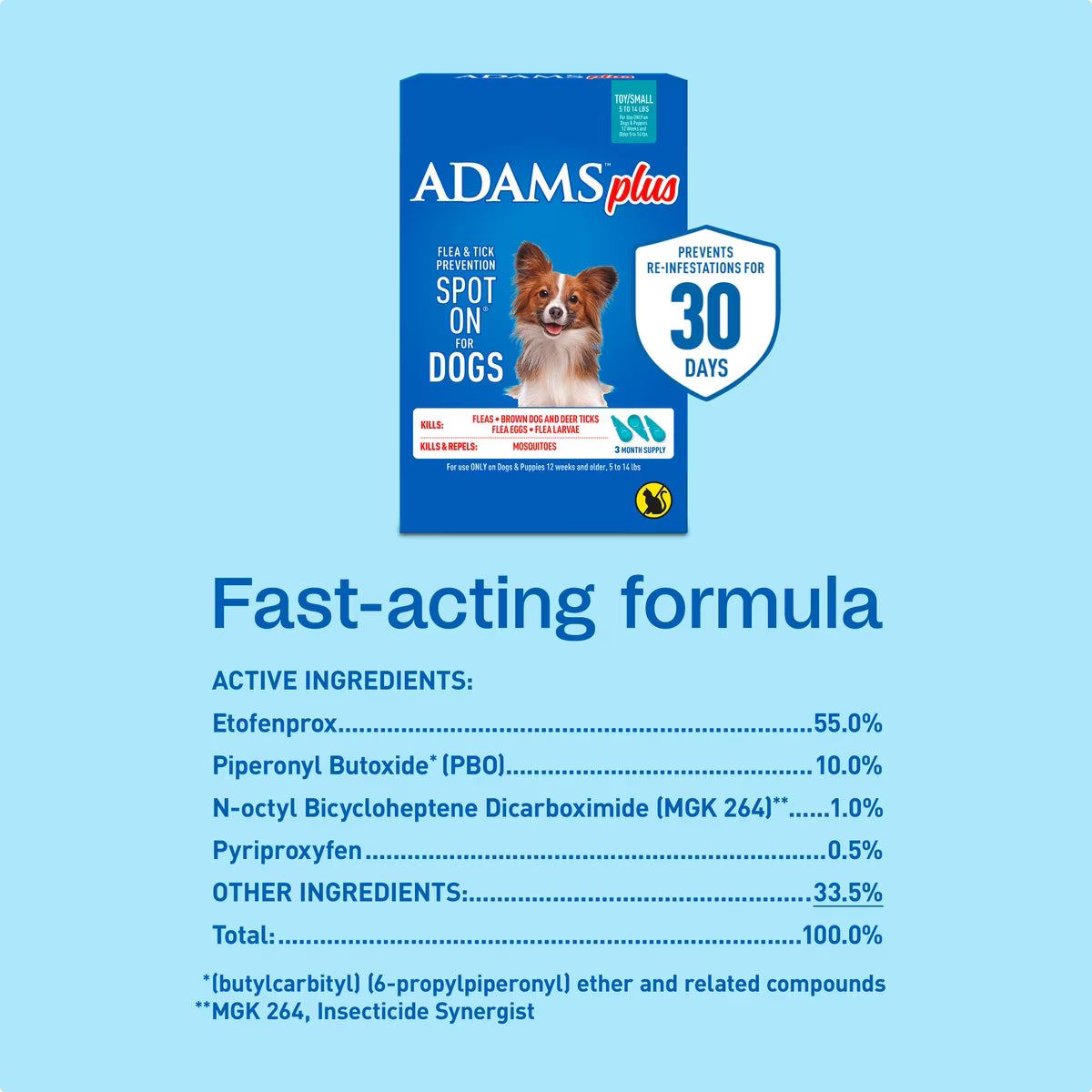 Adams Plus Flea & Tick Prevention Spot On for Toy/Small Dogs 5-14lb 3 Month Supply