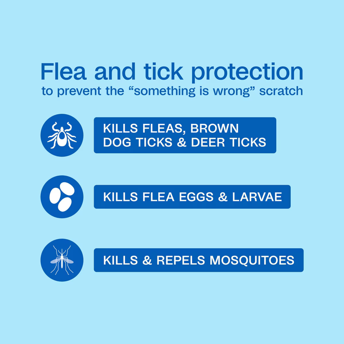 Adams Plus Flea & Tick Prevention Spot On for Toy/Small Dogs 5-14lb 3 Month Supply