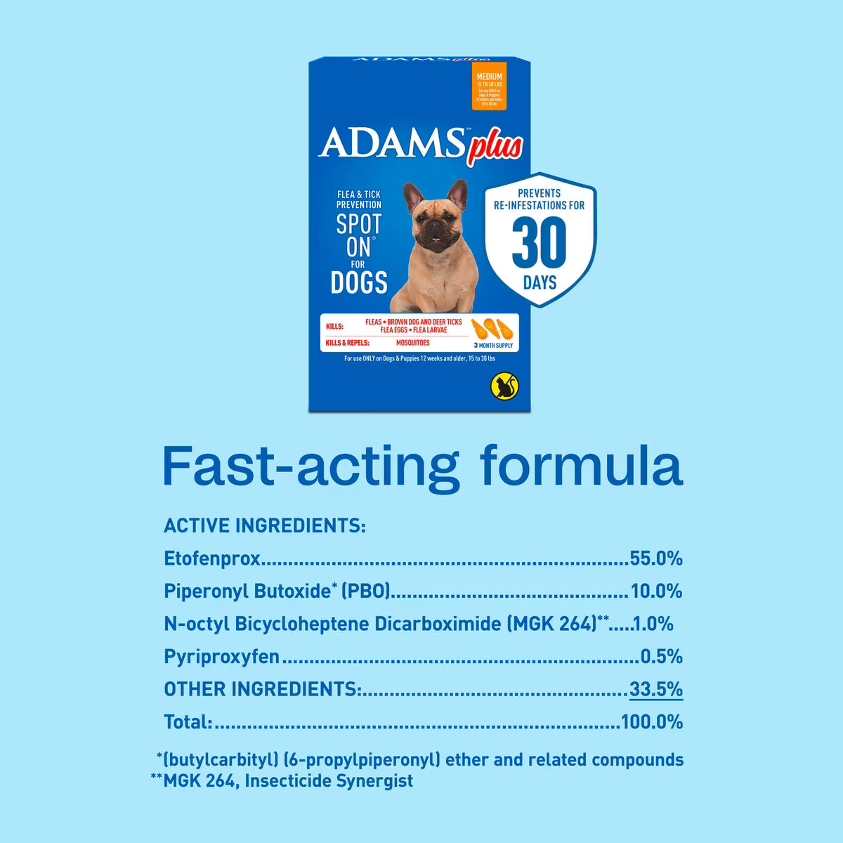 Adams Plus Flea & Tick Prevention Spot On for Medium Dogs 15-30lb 3 Mont Supply