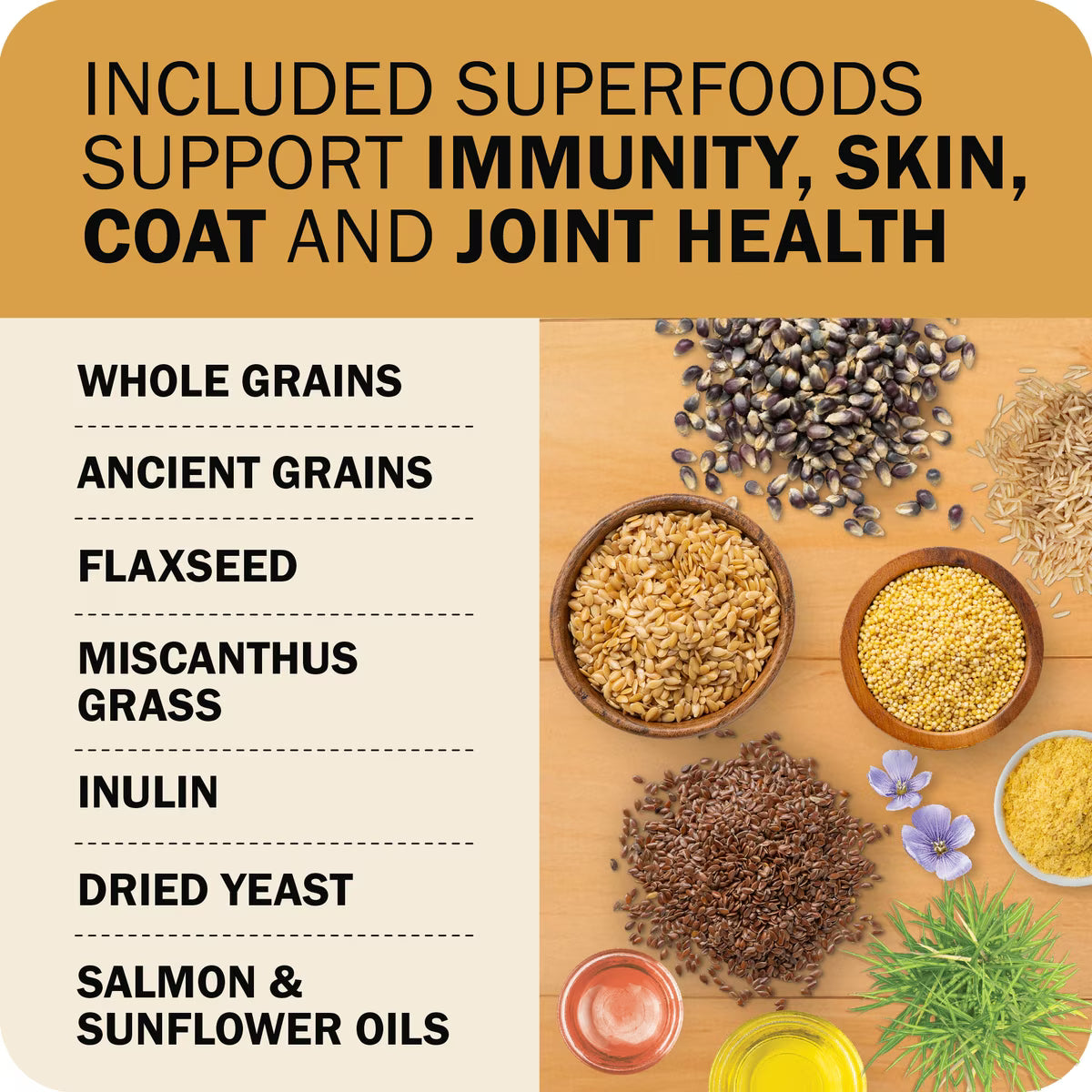 Redbarn Powerfood Fusion Air Dried Whole Grain Sky Chicken & Turkey Recipe Kibble Blend Dry Dog Food 20lb