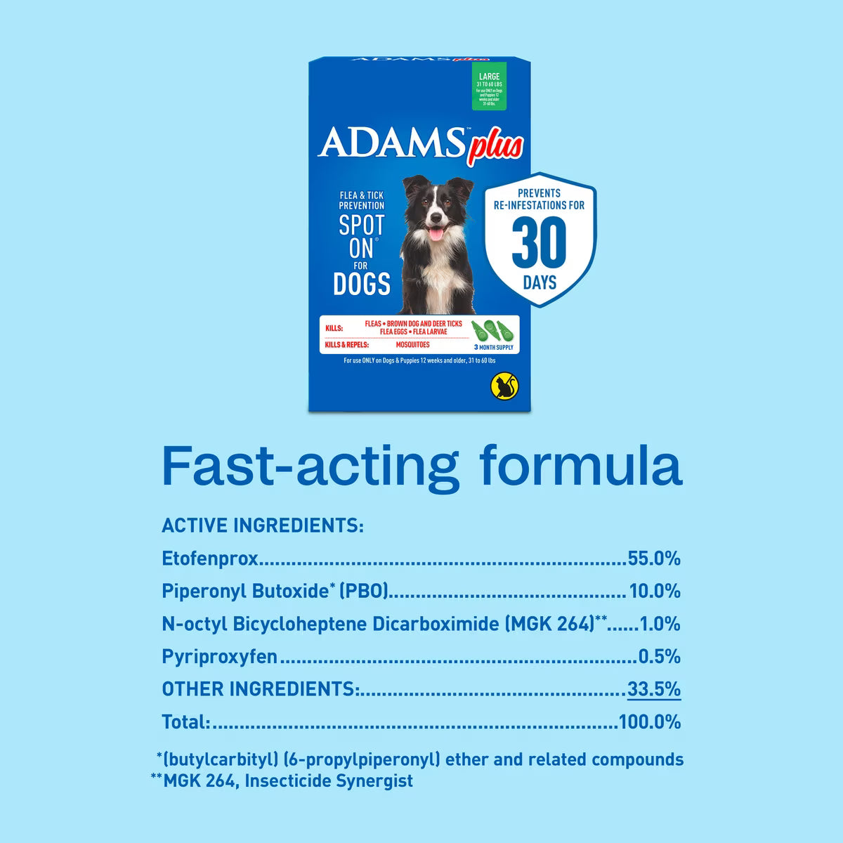 Adams Plus Flea & Tick Prevention Spot On for Large Dogs 31-60lbs 3 Month Supply