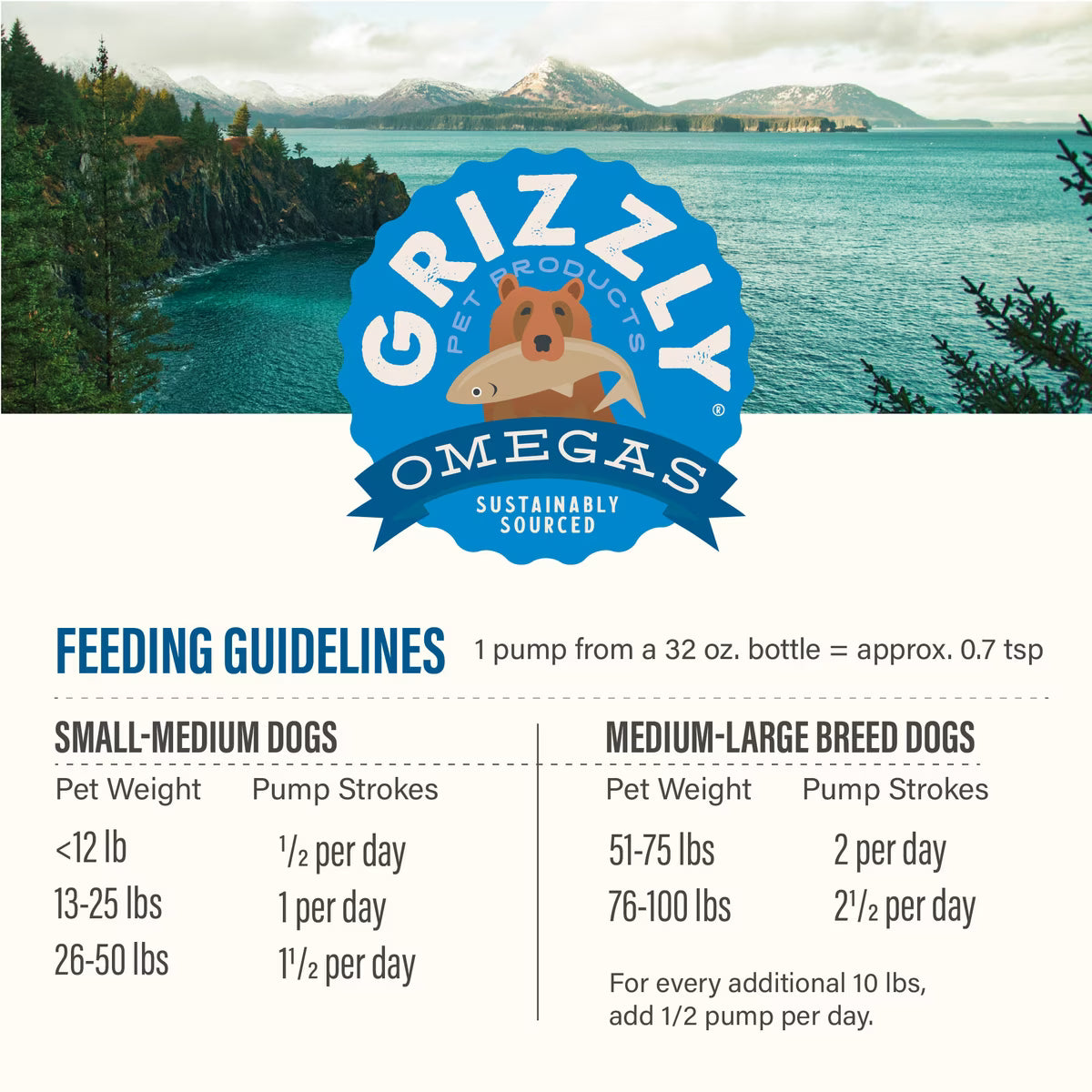 Grizzly Pollock Oil Dog Food Supplement 32oz