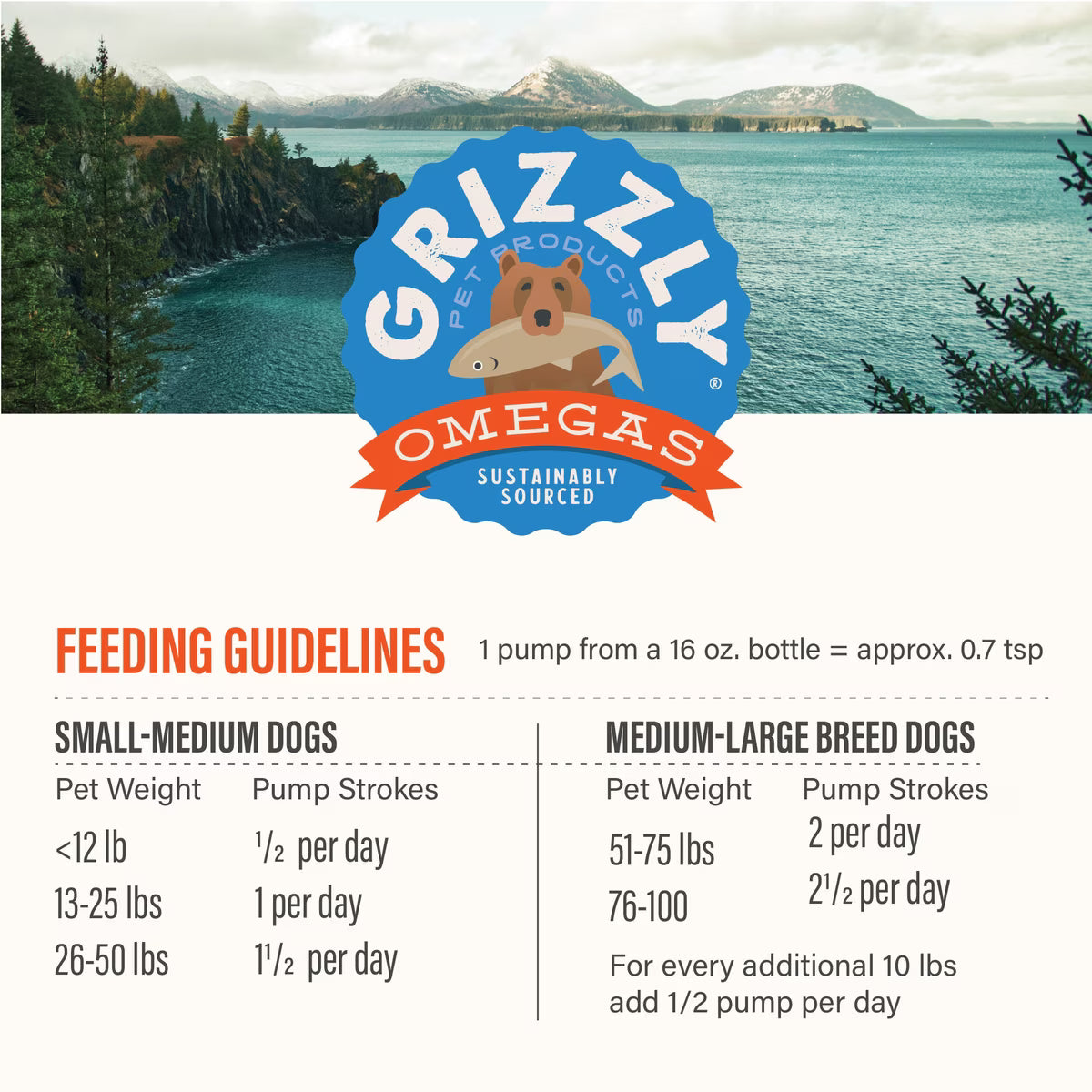 Grizzly Salmon Oil Plus Omega 3-6-9 Food Supplement for Dogs & Cats 16oz