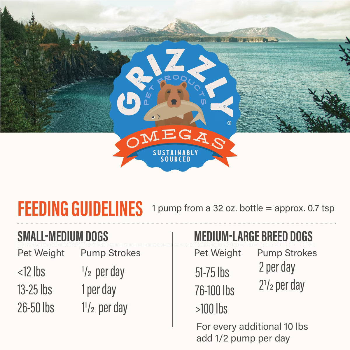 Grizzly Salmon Oil Plus Omega 3-6-9 Food Supplement for Dogs & Cats 8oz