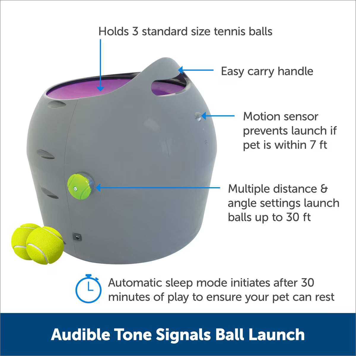 PetSafe Automatic Ball Launcher Dog Toy