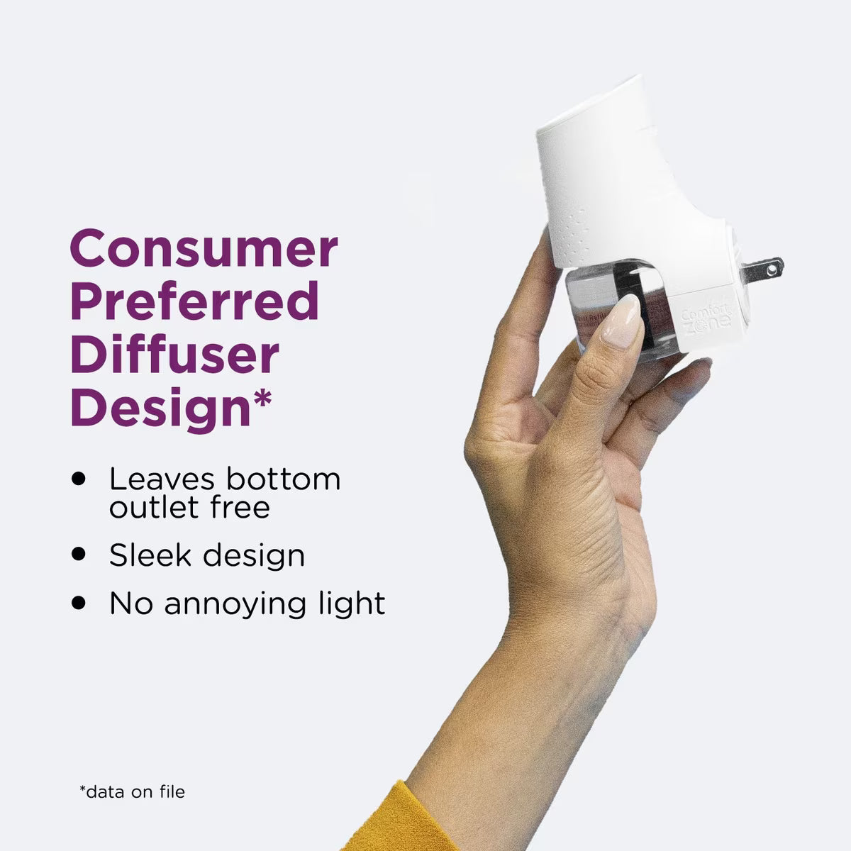 Comfort Zone 30 Day Starter Kit Cat Calming Pheromone Diffuser & Refill
