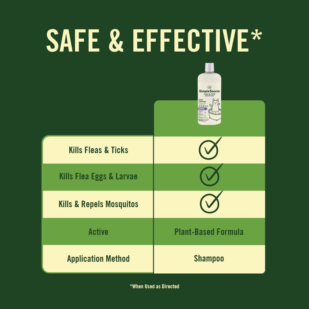 SIMPLESOURCE CAT SHAMPOO 12oz