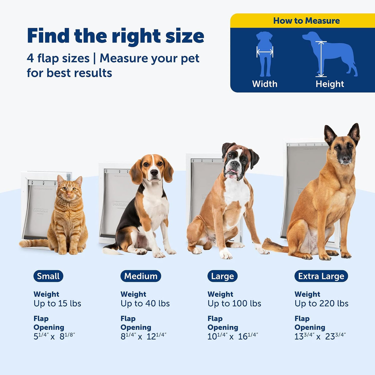 PetSafe Freedom Aluminum Pet Door with White Frame Small