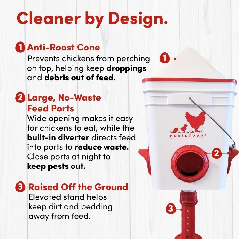 RentACoop 25lb BPA-Free Chicken Feeder with 4 Large Ports and Adjustable Stand - Center Placement